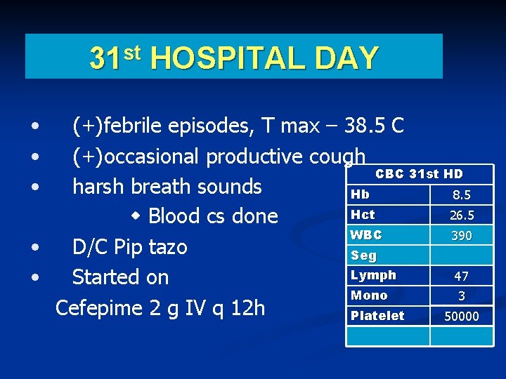 31 st HOSPITAL DAY • • • (+)febrile episodes, T max – 38. 5