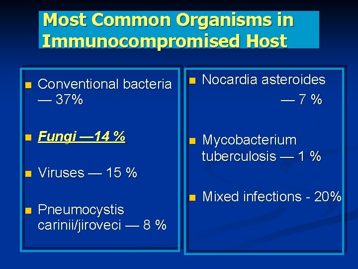 Most Common Organisms in Immunocompromised Host Conventional bacteria — 37% Fungi — 14 %