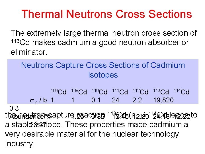 Thermal Neutrons Cross Sections The extremely large thermal neutron cross section of 113 Cd