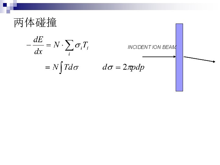 两体碰撞 INCIDENT ION BEAM 