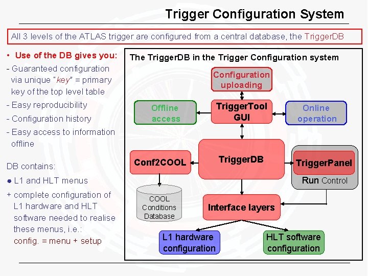 Trigger Configuration System All 3 levels of the ATLAS trigger are configured from a