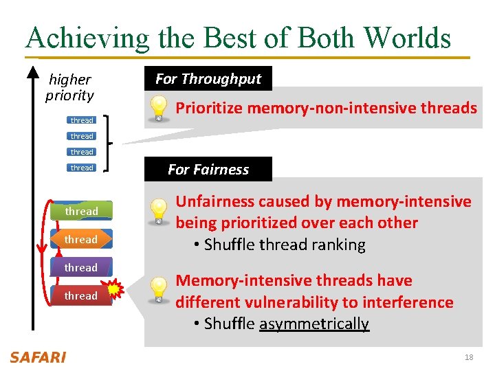 Achieving the Best of Both Worlds higher priority thread For Throughput Prioritize memory-non-intensive threads