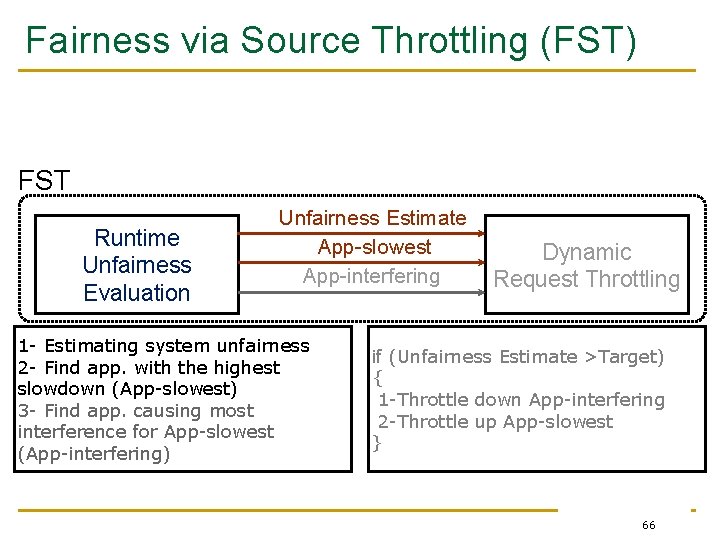 Fairness via Source Throttling (FST) FST Runtime Unfairness Evaluation Unfairness Estimate App-slowest App-interfering 1