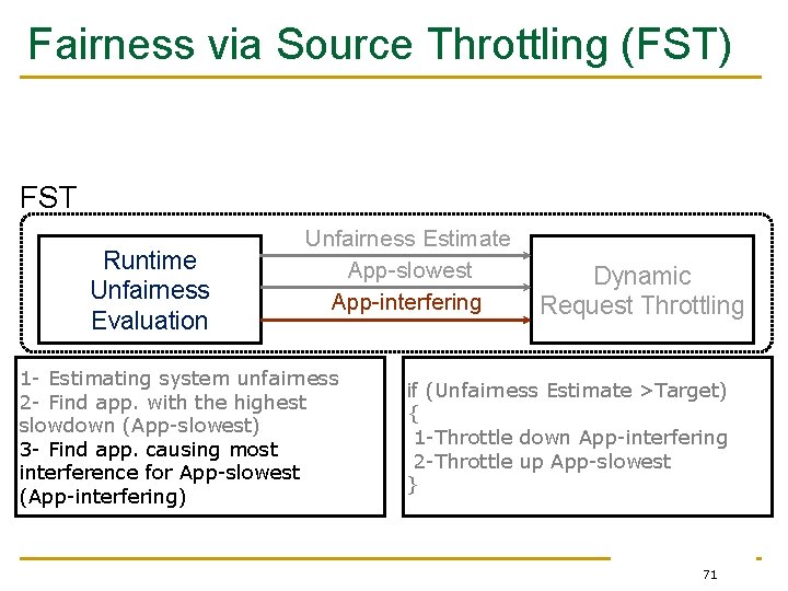 Fairness via Source Throttling (FST) FST Runtime Unfairness Evaluation Unfairness Estimate App-slowest App-interfering 1