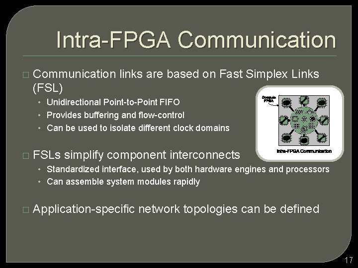 Intra-FPGA Communication � Communication links are based on Fast Simplex Links (FSL) • Unidirectional