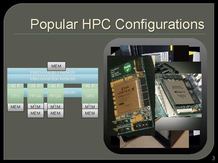 Popular HPC Configurations CPU MEM Interconnection Network … CPU Interconnection Network CPU ASP CPU