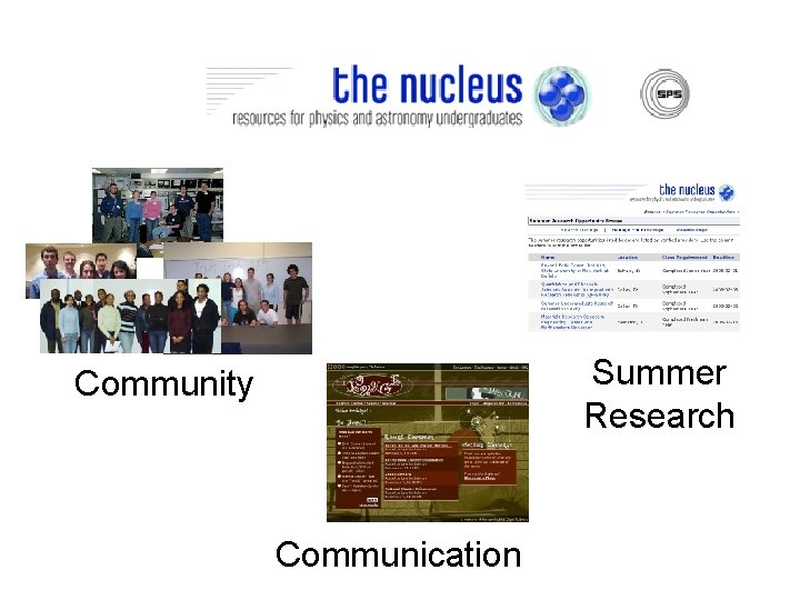 Summer Research Community Communication 