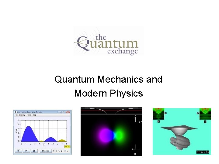 Quantum Mechanics and Modern Physics 