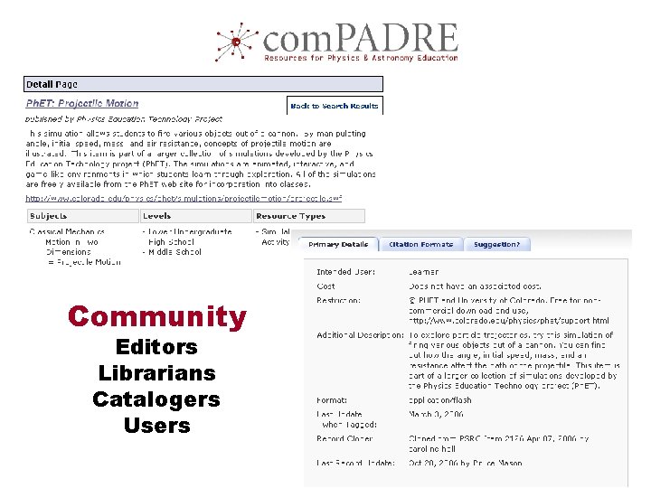 Community Editors Librarians Catalogers Users 