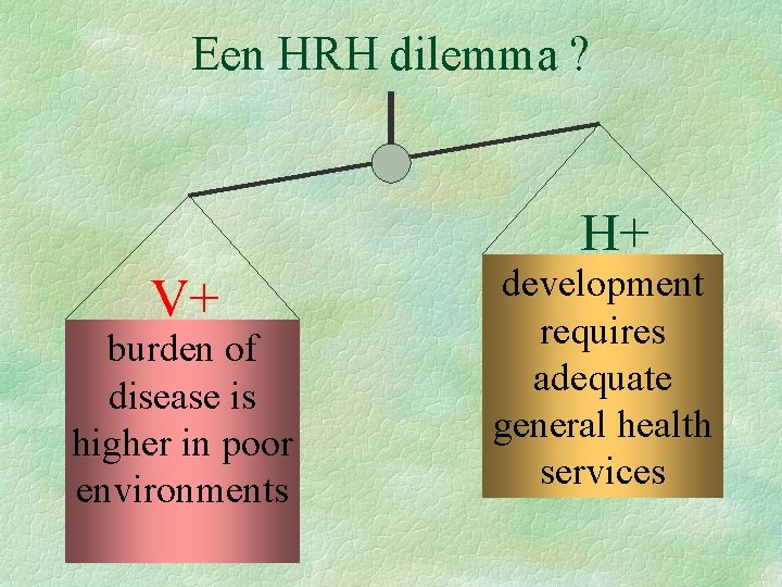 Een HRH dilemma ? H+ V+ burden of disease is higher in poor environments