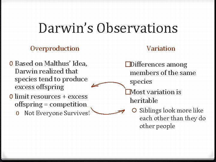 Darwin’s Observations Overproduction 0 Based on Malthus’ Idea, Darwin realized that species tend to