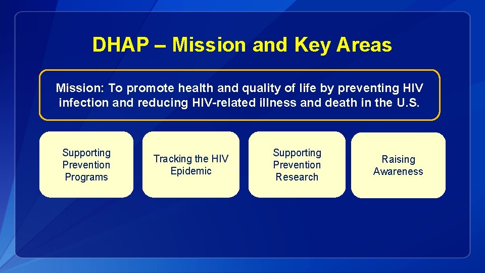 DHAP – Mission and Key Areas Mission: To promote health and quality of life