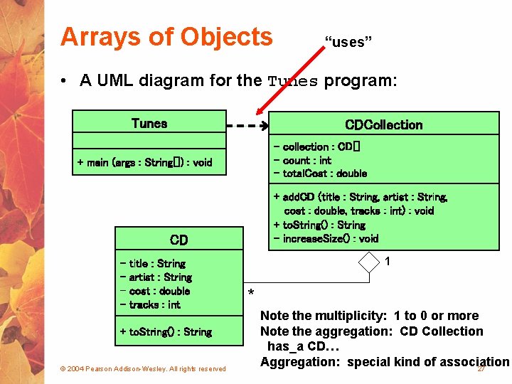 Arrays of Objects “uses” • A UML diagram for the Tunes program: Tunes CDCollection