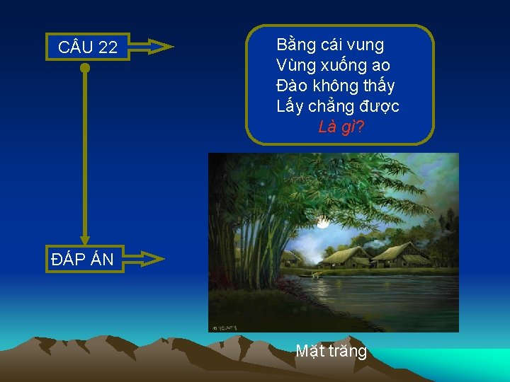 C U 22 Bằng cái vung Vùng xuống ao Đào không thấy Lấy chẳng