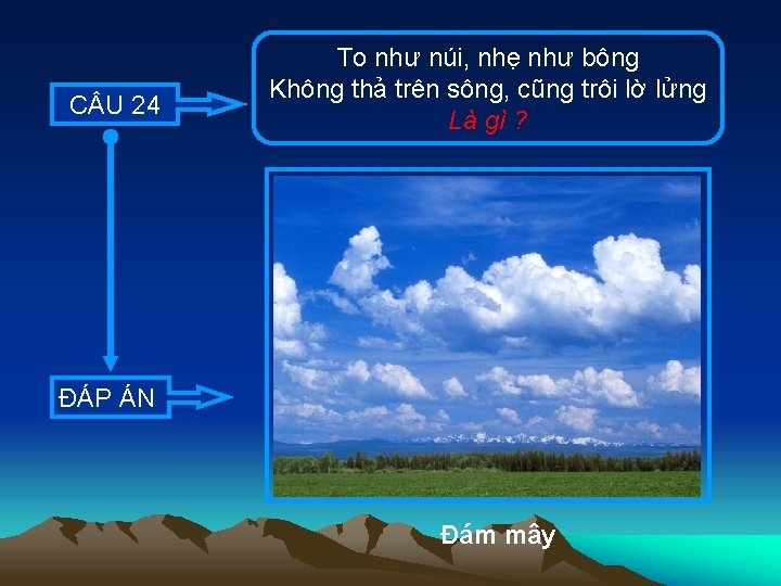 C U 24 To như núi, nhẹ như bông Không thả trên sông, cũng