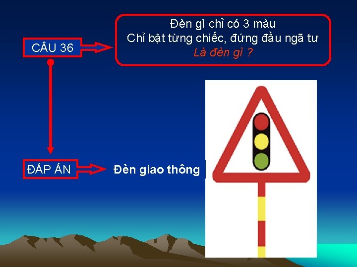 C U 36 ĐÁP ÁN Đèn gì chỉ có 3 màu Chỉ bật từng