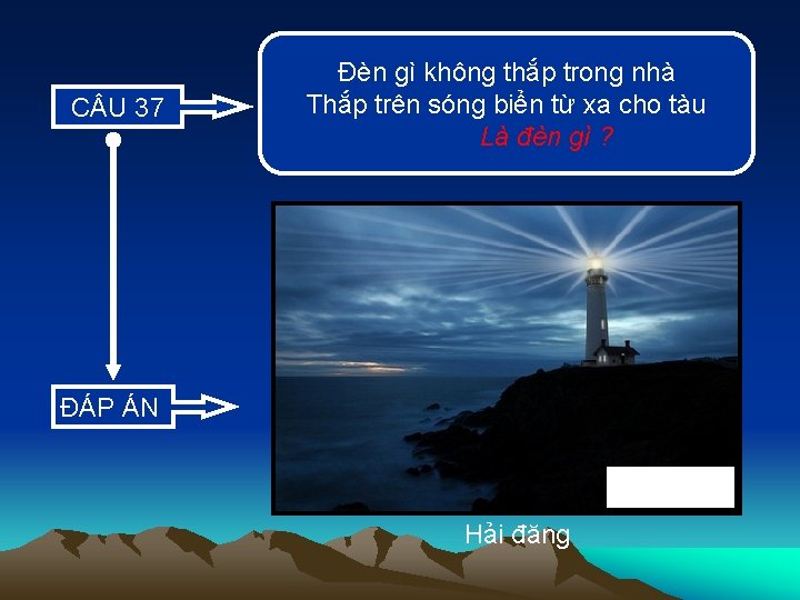 C U 37 Đèn gì không thắp trong nhà Thắp trên sóng biển từ