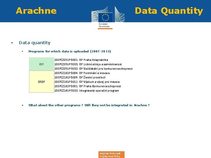 Arachne § Data Quantity Data quantity § Programs for which data is uploaded (2007