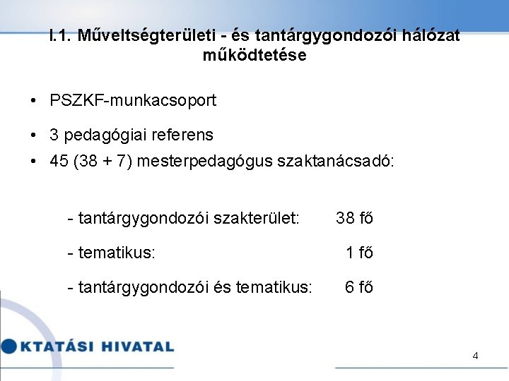 I. 1. Műveltségterületi - és tantárgygondozói hálózat működtetése • PSZKF-munkacsoport • 3 pedagógiai referens