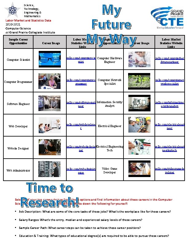 My Future My Way Science Technology Engineering Mathematics