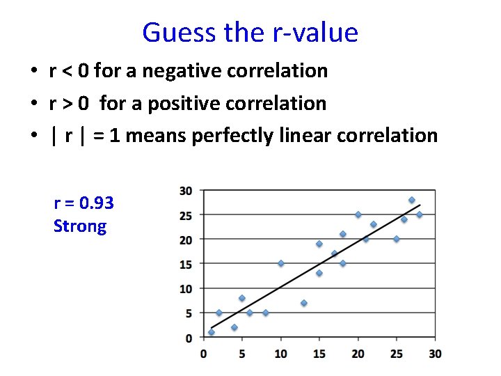 Guess the r-value • r < 0 for a negative correlation • r >