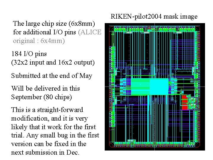 The large chip size (6 x 8 mm) for additional I/O pins (ALICE original