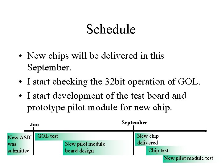 Schedule • New chips will be delivered in this September. • I start checking