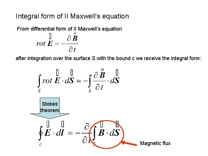 Integral form of II Maxwell’s equation From differential form of II Maxwell’s equation after