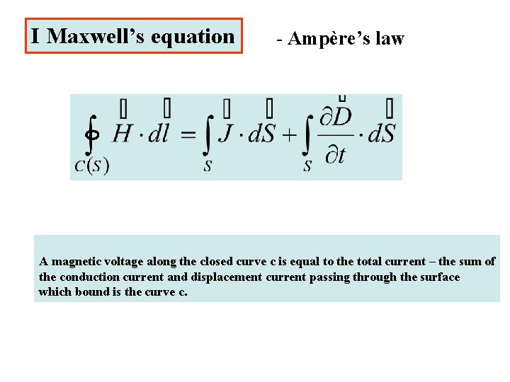 I Maxwell’s equation - Ampère’s law A magnetic voltage along the closed curve c