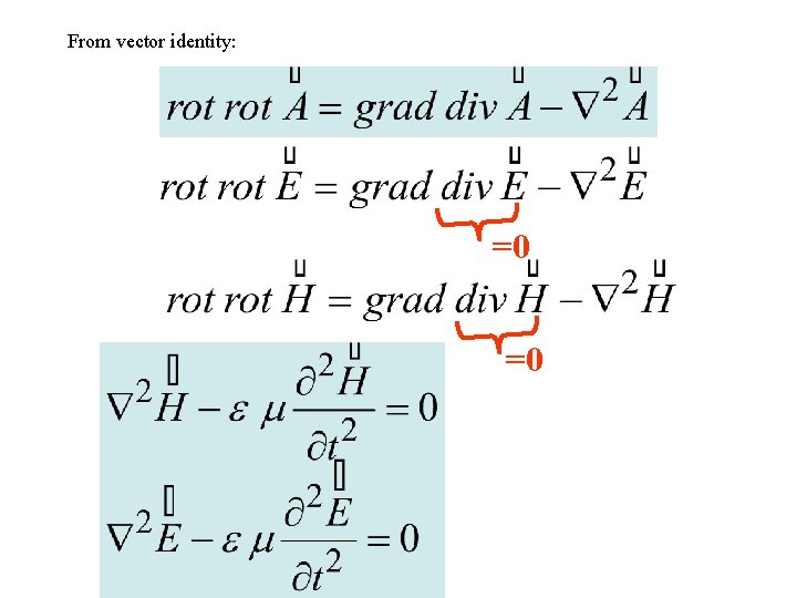 From vector identity: =0 =0 
