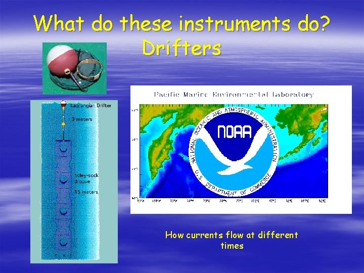 What do these instruments do? Drifters How currents flow at different times 