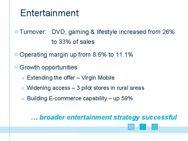 Entertainment n Turnover: DVD, gaming & lifestyle increased from 26% to 33% of sales