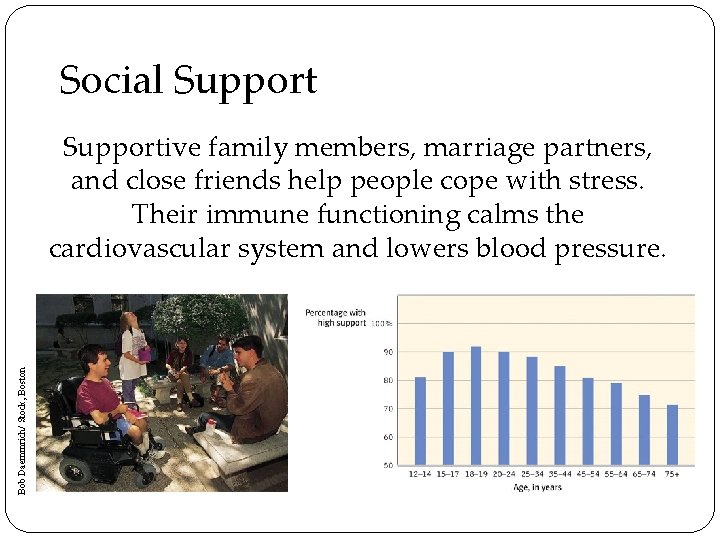 Social Support Bob Daemmrich/ Stock, Boston Supportive family members, marriage partners, and close friends