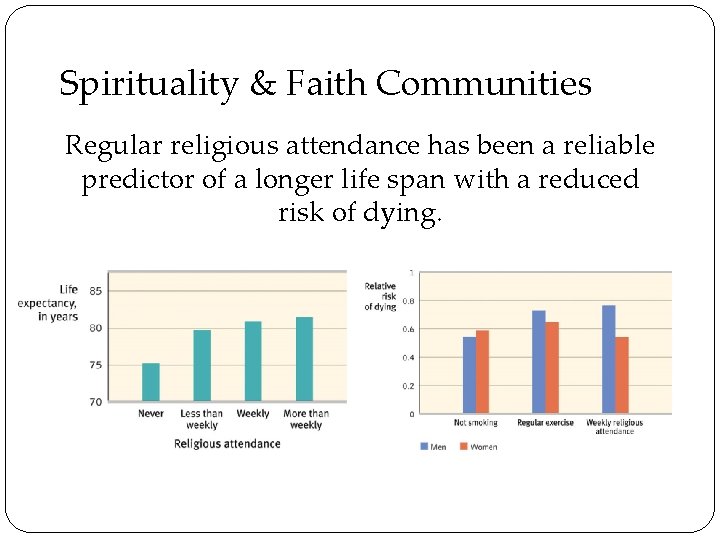 Spirituality & Faith Communities Regular religious attendance has been a reliable predictor of a