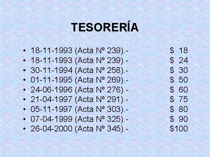 TESORERÍA • • • 18 -11 -1993 (Acta Nº 239). 30 -11 -1994 (Acta