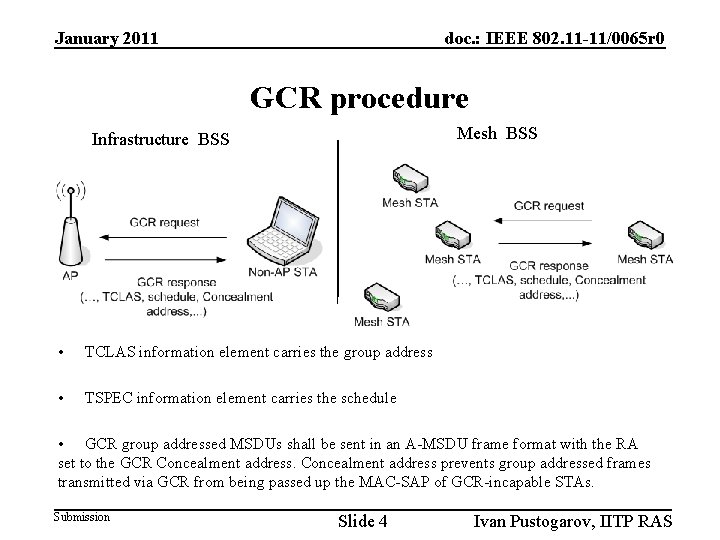 January 2011 doc. : IEEE 802. 11 -11/0065 r 0 GCR procedure Mesh BSS