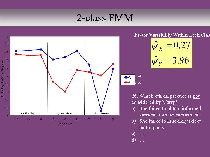 2 -class FMM Factor Variability Within Each Clas 0. 44 0. 56 26. Which