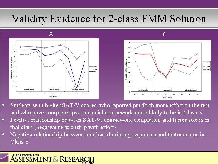 Validity Evidence for 2 -class FMM Solution X Y • Students with higher SAT-V