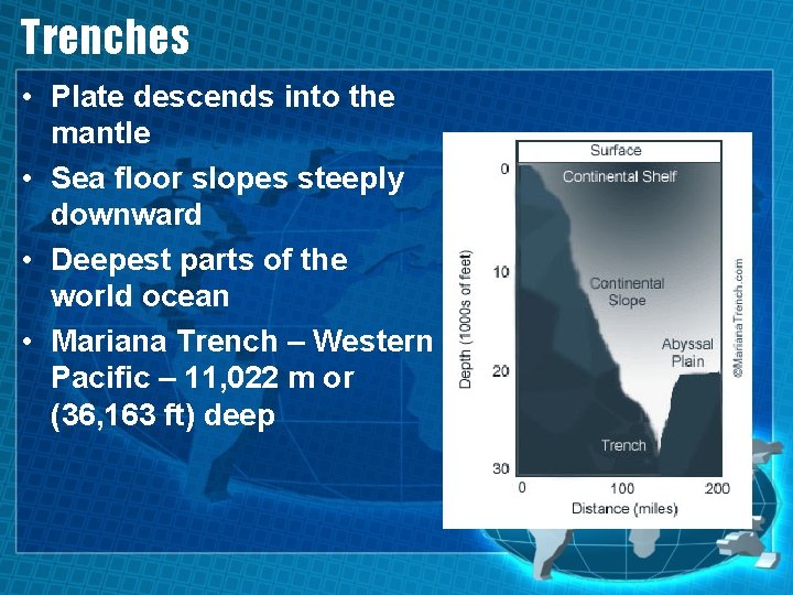 Trenches • Plate descends into the mantle • Sea floor slopes steeply downward •