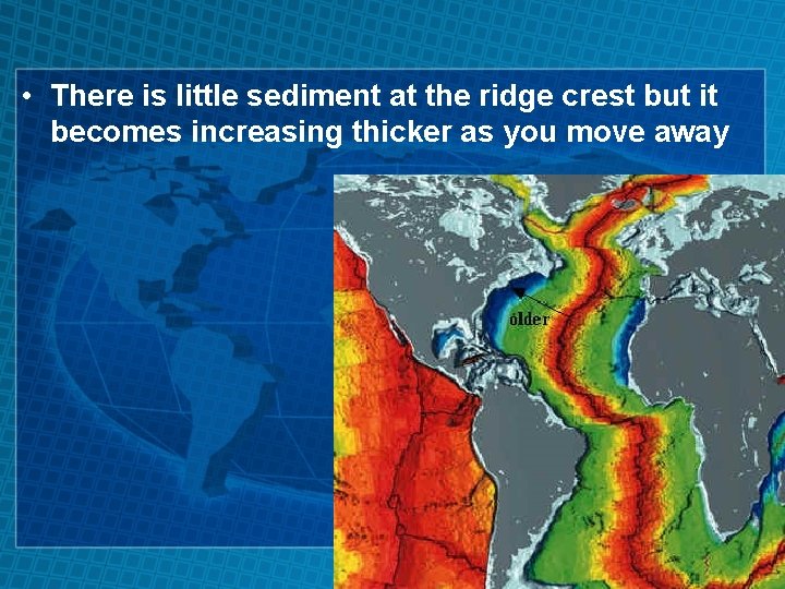  • There is little sediment at the ridge crest but it becomes increasing