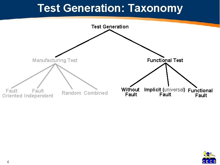 ICS 259280 Functional Test Program Generation for Microprocessors