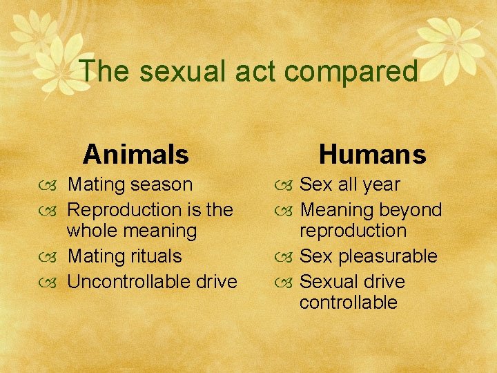 The sexual act compared Animals Mating season Reproduction is the whole meaning Mating rituals
