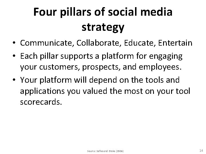 Four pillars of social media strategy • Communicate, Collaborate, Educate, Entertain • Each pillar