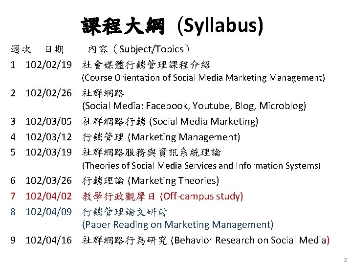 課程大綱 (Syllabus) 週次 日期 內容（Subject/Topics） 1 102/02/19 社會媒體行銷管理課程介紹 (Course Orientation of Social Media Marketing