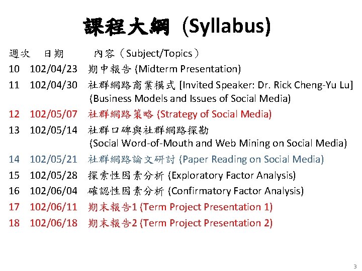 課程大綱 (Syllabus) 週次 日期 內容（Subject/Topics） 10 102/04/23 期中報告 (Midterm Presentation) 11 102/04/30 社群網路商業模式 [Invited