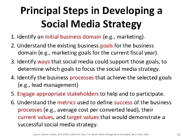 Principal Steps in Developing a Social Media Strategy 1. Identify an initial business domain