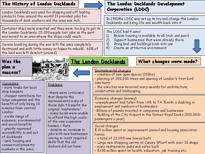 The History of London Docklands The London Docklands Development Corporation (LDDC) London Docklands was