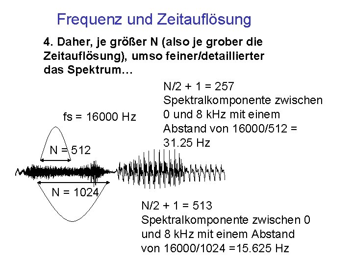 Frequenz und Zeitauflösung 4. Daher, je größer N (also je grober die Zeitauflösung), umso