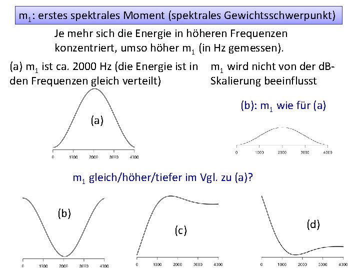 m 1: erstes spektrales Moment (spektrales Gewichtsschwerpunkt) Je mehr sich die Energie in höheren