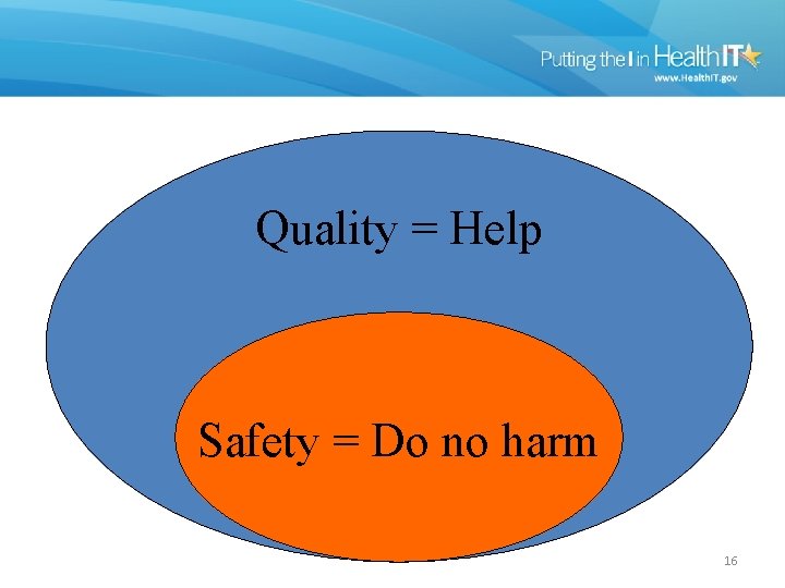 Quality = Help Safety = Do no harm 16 